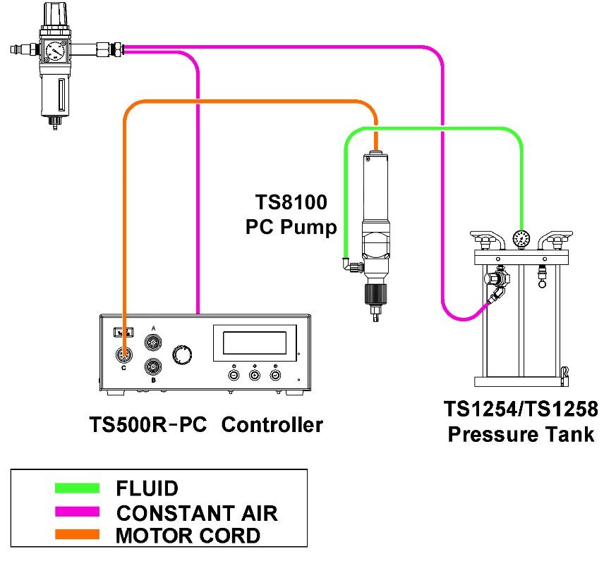 TS8100应用.png